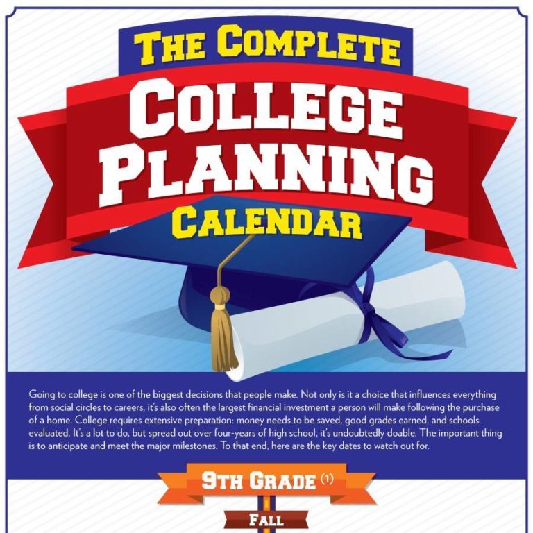 The Complete College Planning Calendar
