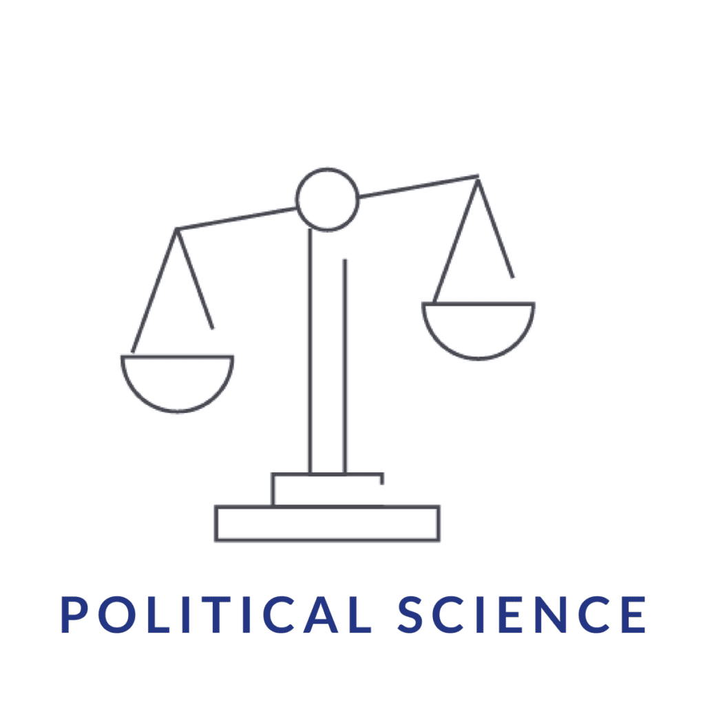 Political symbols. Political Science. Politology and political Science. Science Policy. Branches of political Science.