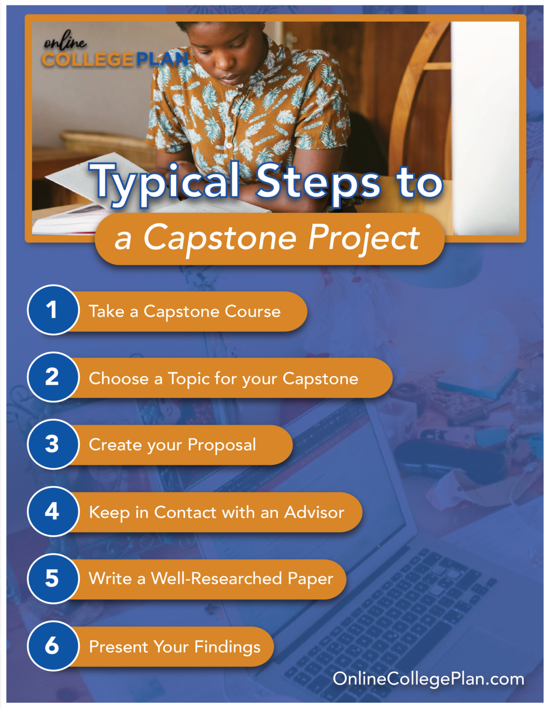 what is a capstone project in data science
