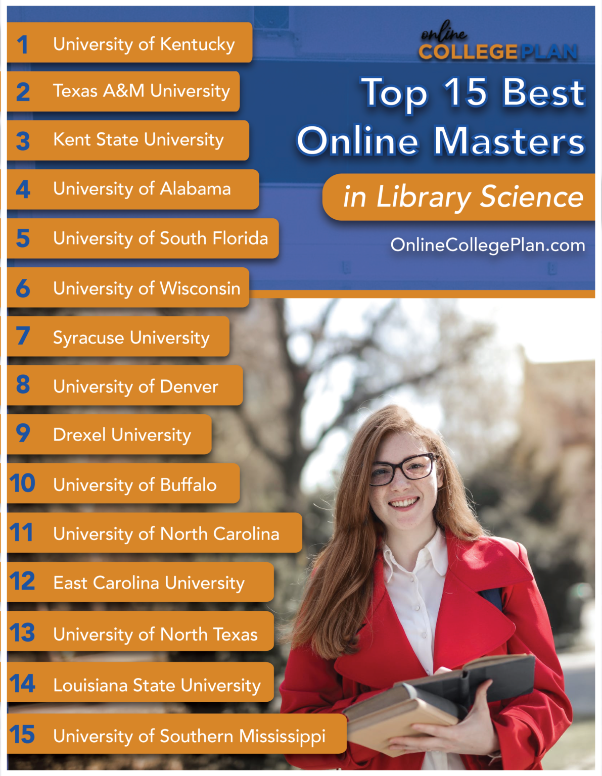 online phd in library science