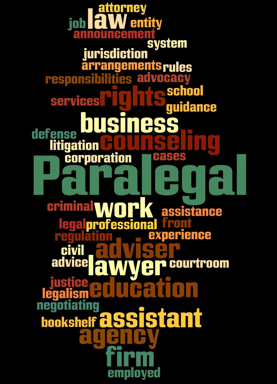 Top 20 Best Colleges For Online Paralegal Degrees